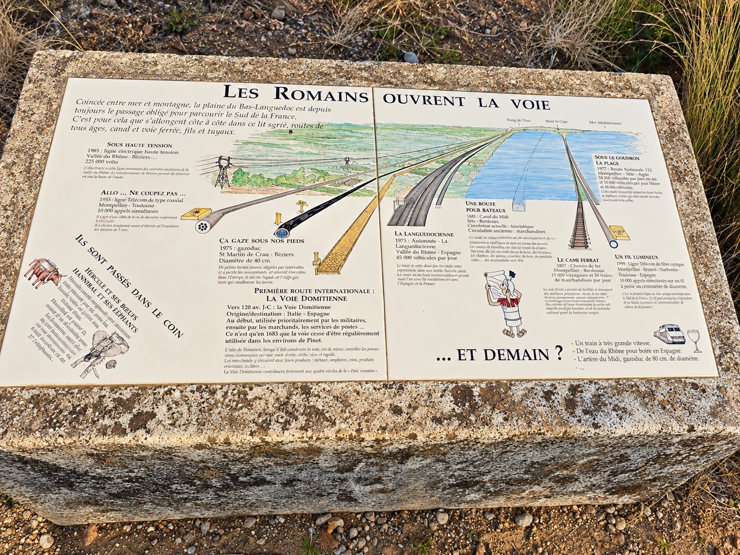 Panneau Les Romains ouvrent la voie sur la Via Domitia à Pinet
